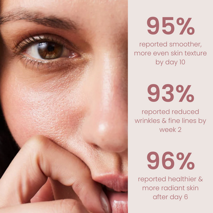Glow™ Light Rejuvenation