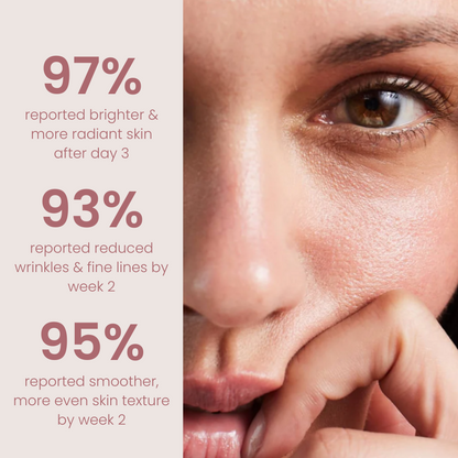 Renew™ Light Therapy Wand
