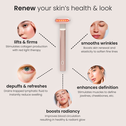 Renew™ Light Therapy Wand