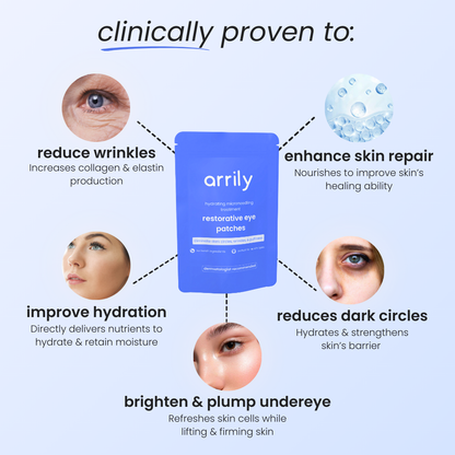 Restorative Microneedling Eye Patches