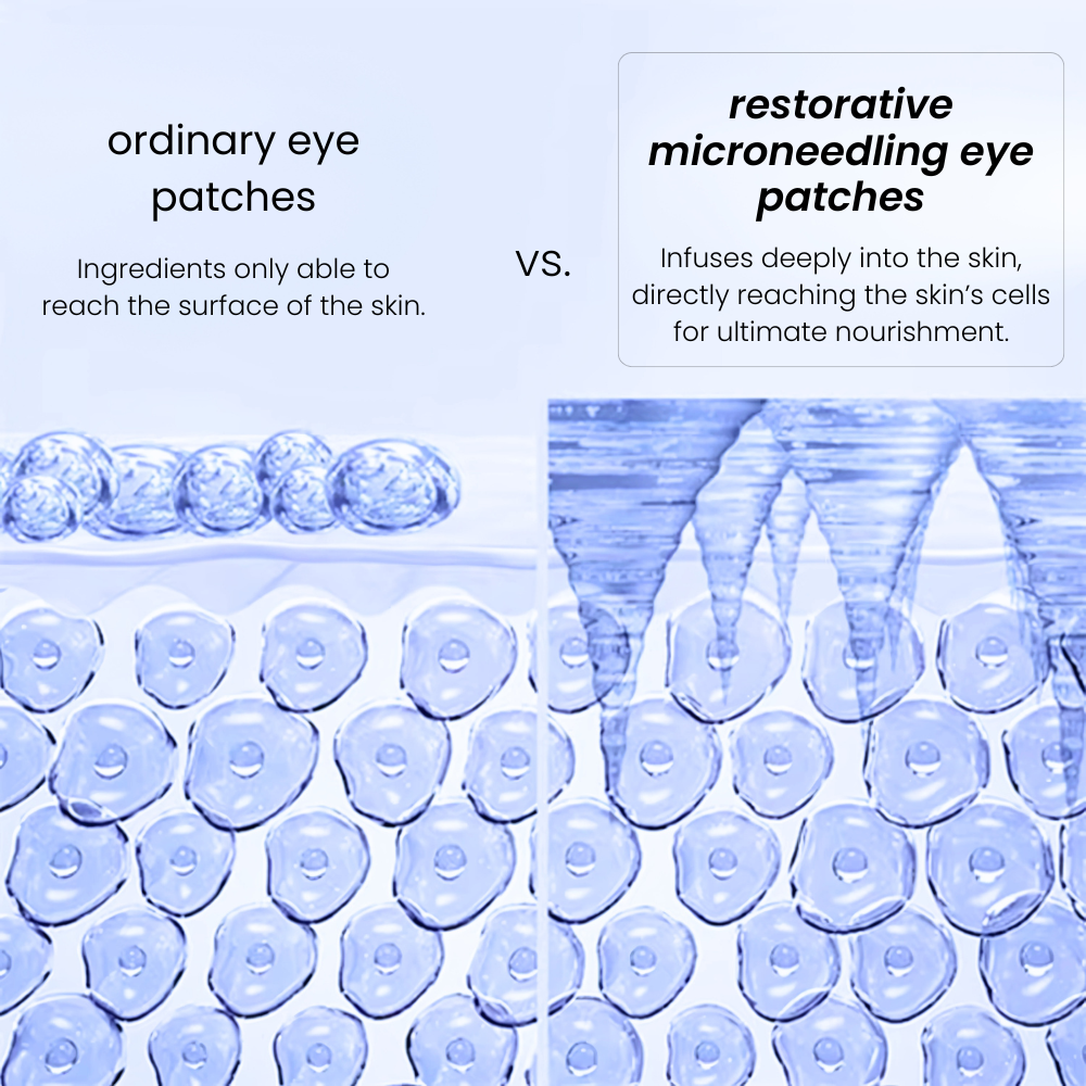 Restorative Microneedling Eye Patches