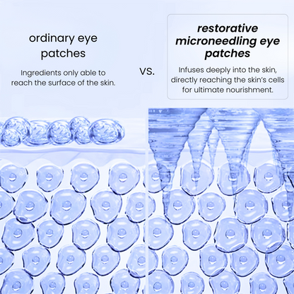 Restorative Microneedling Eye Patches